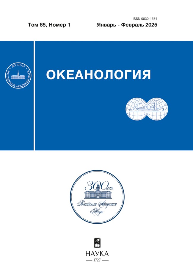 Логотип Заголовка Страницы
